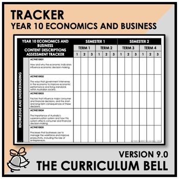 Preview of V9 TRACKER | AUSTRALIAN CURRICULUM | YEAR 10 ECONOMICS AND BUSINESS