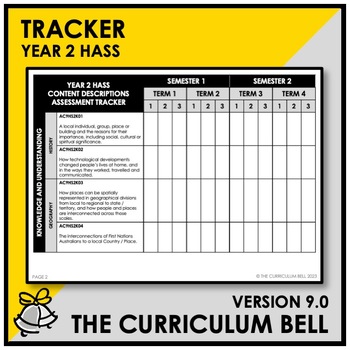 Preview of V9 TRACKER | AUSTRALIAN CURRICULUM | YEAR 2 HASS