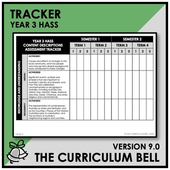 Preview of V9 TRACKER | AUSTRALIAN CURRICULUM | YEAR 3 HASS