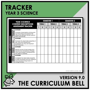 Preview of V9 TRACKER | AUSTRALIAN CURRICULUM | YEAR 3 SCIENCE
