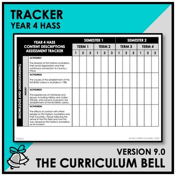 Preview of V9 TRACKER | AUSTRALIAN CURRICULUM | YEAR 4 HASS