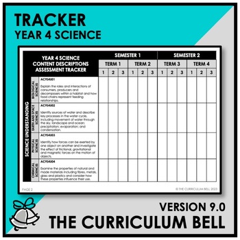 Preview of V9 TRACKER | AUSTRALIAN CURRICULUM | YEAR 4 SCIENCE