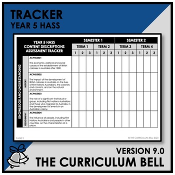 Preview of V9 TRACKER | AUSTRALIAN CURRICULUM | YEAR 5 HASS