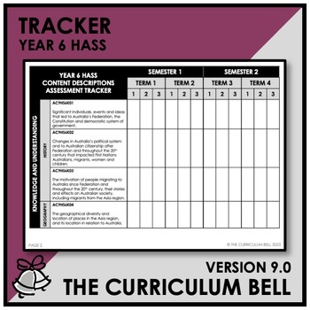 Preview of V9 TRACKER | AUSTRALIAN CURRICULUM | YEAR 6 HASS