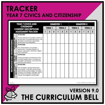 Preview of V9 TRACKER | AUSTRALIAN CURRICULUM | YEAR 7 CIVICS AND CITIZENSHIP