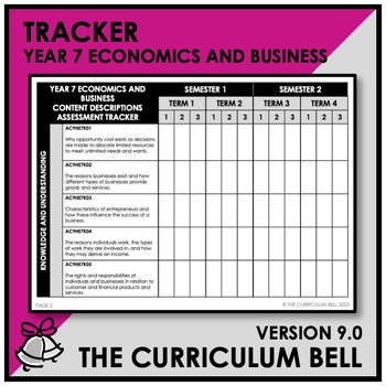 Preview of V9 TRACKER | AUSTRALIAN CURRICULUM | YEAR 7 ECONOMICS AND BUSINESS