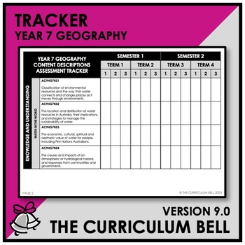 Preview of V9 TRACKER | AUSTRALIAN CURRICULUM | YEAR 7 GEOGRAPHY