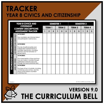 Preview of V9 TRACKER | AUSTRALIAN CURRICULUM | YEAR 8 CIVICS AND CITIZENSHIP