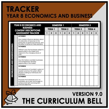 Preview of V9 TRACKER | AUSTRALIAN CURRICULUM | YEAR 8 ECONOMICS AND BUSINESS