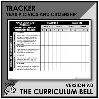 Preview of V9 TRACKER | AUSTRALIAN CURRICULUM | YEAR 9 CIVICS AND CITIZENSHIP