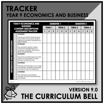 Preview of V9 TRACKER | AUSTRALIAN CURRICULUM | YEAR 9 ECONOMICS AND BUSINESS