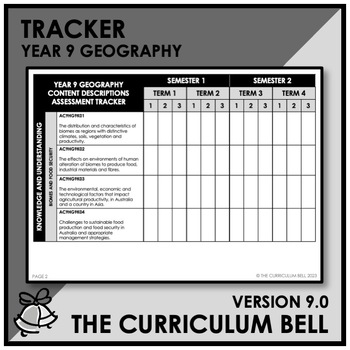 Preview of V9 TRACKER | AUSTRALIAN CURRICULUM | YEAR 9 GEOGRAPHY