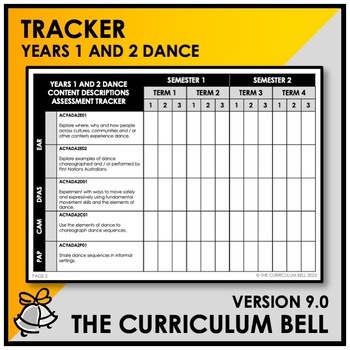 Preview of V9 TRACKER | AUSTRALIAN CURRICULUM | YEARS 1 AND 2 DANCE