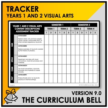 Preview of V9 TRACKER | AUSTRALIAN CURRICULUM | YEARS 1 AND 2 VISUAL ARTS