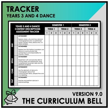 Preview of V9 TRACKER | AUSTRALIAN CURRICULUM | YEARS 3 AND 4 DANCE