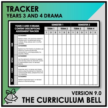 Preview of V9 TRACKER | AUSTRALIAN CURRICULUM | YEARS 3 AND 4 DRAMA