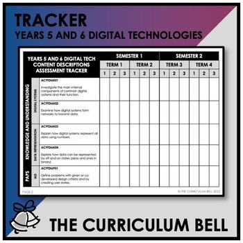 Preview of V9 TRACKER | AUSTRALIAN CURRICULUM | YEARS 5 AND 6 DIGITAL TECHNOLOGIES