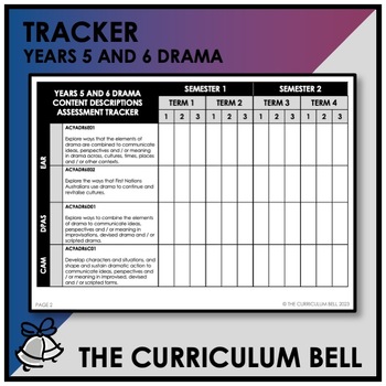 Preview of V9 TRACKER | AUSTRALIAN CURRICULUM | YEARS 5 AND 6 DRAMA