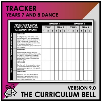 Preview of V9 TRACKER | AUSTRALIAN CURRICULUM | YEARS 7 AND 8 DANCE