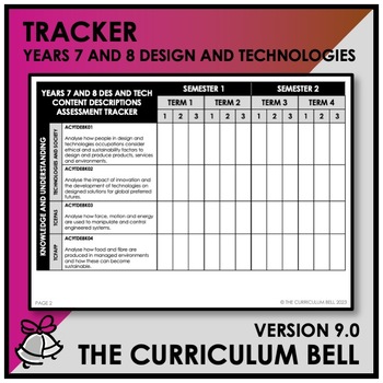 Preview of V9 TRACKER | AUSTRALIAN CURRICULUM | YEARS 7 AND 8 DESIGN AND TECHNOLOGIES