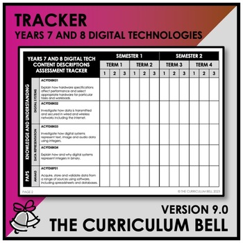 Preview of V9 TRACKER | AUSTRALIAN CURRICULUM | YEARS 7 AND 8 DIGITAL TECHNOLOGIES