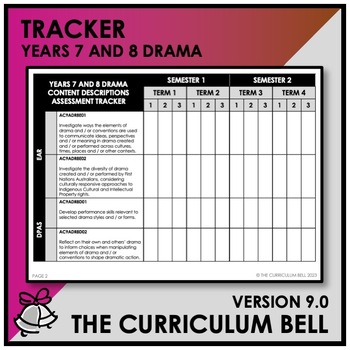 Preview of V9 TRACKER | AUSTRALIAN CURRICULUM | YEARS 7 AND 8 DRAMA