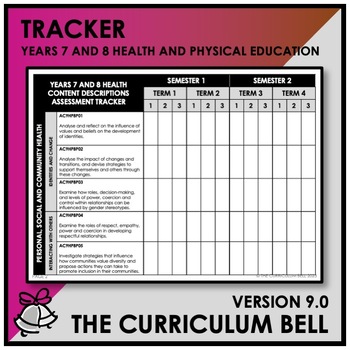 Preview of V9 TRACKER | AUSTRALIAN CURRICULUM | YEARS 7 AND 8 HEALTH AND PHYSICAL EDUCATION