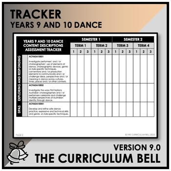 Preview of V9 TRACKER | AUSTRALIAN CURRICULUM | YEARS 9 AND 10 DANCE