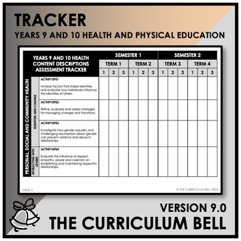 Preview of V9 TRACKER | AUSTRALIAN CURRICULUM | YEARS 9 AND 10 HEALTH AND PHYSICAL ED