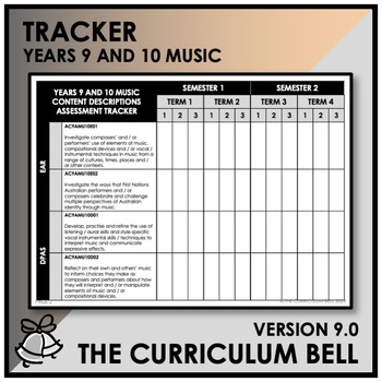 Preview of V9 TRACKER | AUSTRALIAN CURRICULUM | YEARS 9 AND 10 MUSIC
