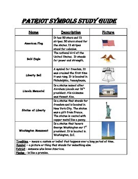 Preview of VA HISTORY SOL 1.11 Patriotic Symbols Study Guide