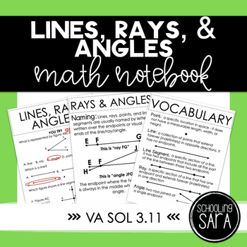 Preview of Lines, Rays, & Angles Math Interactive Notebook | VA SOL 3.11 | Digital & Print