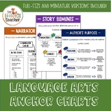 VA SOL Elementary Reading Anchor Charts