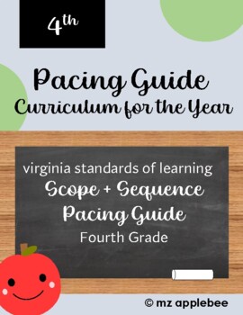 Preview of VA SOL Pacing Guide: Fourth Grade
