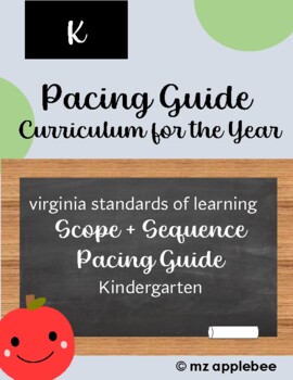Preview of VA SOL Pacing Guide: Kindergarten