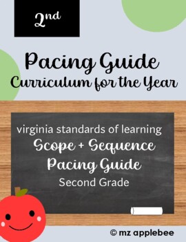 Preview of VA SOL Pacing Guide: Second Grade