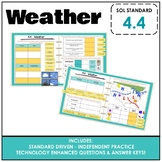 VA SOL Science 4.4 Weather Clouds Tools TEI Practice Review
