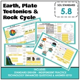 VA SOL Science 5.8 - Earth Plate Tectonics & Rock Cycle Di