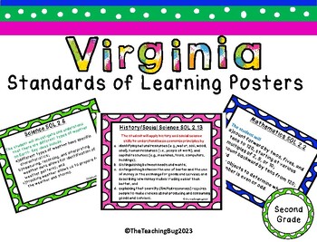 Preview of VA SOL Standards of Learning 2nd grade posters