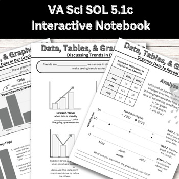 Preview of VA Sci SOL 5.1 c Interactive Notebook: Analyzing Data, Graphs, & Tables