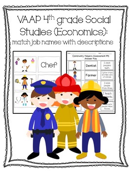 Preview of VAAP Economics: Job Description Match (4th Social Studies)
