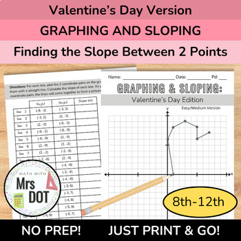 Preview of VALENTINE | Graphing & Sloping Activity - Finding the Slope Between 2 Points