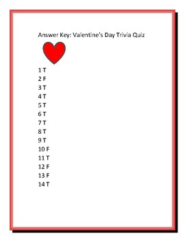 Valentine S Day Trivia Quiz W Answer Key By House Of Knowledge And Kindness