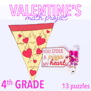 Preview of VALENTINES DAY ACTIVITY - FOURTH GRADE MATH PIZZA