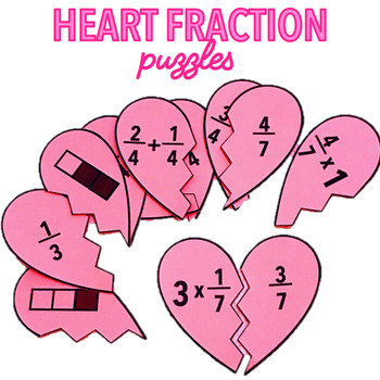 Preview of VALENTINES DAY ACTIVITY MATH CENTER - FRACTIONS PROJECT