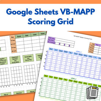 Preview of VB-MAPP Scoring Grid for Google Sheets