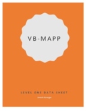 VB-MAPP level 1 data sheet