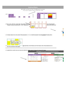 Preview of VBMAPP Scoring Grid