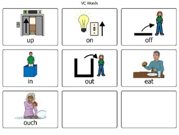 Preview of VC Apraxia Speech Cards