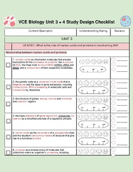 Preview of VCE Biology Units 3+4 Study Checklist